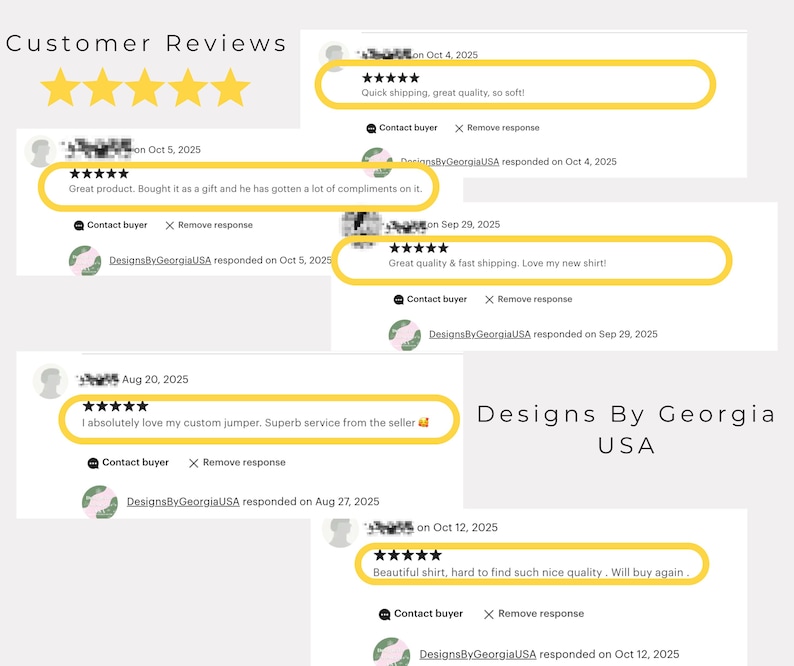 Peut inclure: Image pr&eacute;sentant des avis clients avec des &eacute;valuations cinq &eacute;toiles et des commentaires positifs. Les avis soulignent une livraison rapide, une grande qualit&eacute; et la satisfaction du produit. Le nom de la boutique est Designs By Georgia USA.