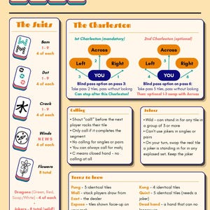 Puede incluir: Una guía de referencia rápida para las reglas del Mahjong americano. La guía incluye secciones sobre los palos, el Charleston, las llamadas, los comodines y los términos a conocer. La guía está en un formato colorido y fácil de leer.