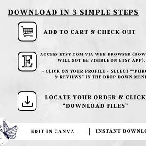May include: A graphic with three steps for downloading a digital product from Etsy. The steps are: 1. Add to cart and check out. 2. Access Etsy.com via web browser (download will not be visible on Etsy app). Click on your profile, select "Purchases & Reviews" in the drop down menu. 3. Locate your order and click "Download Files".