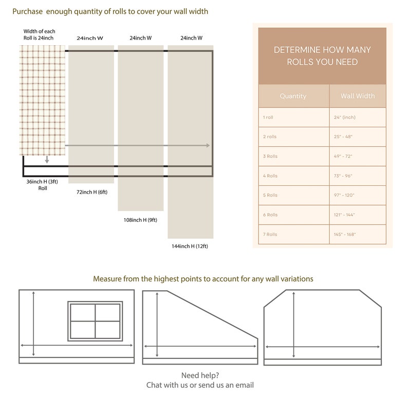 May include: Diagram showing how to calculate the number of wallpaper rolls needed for a wall. The diagram shows a wall with different heights and widths, and a table that shows the number of rolls needed for different wall widths. The text "Determine how many rolls you need" is at the top of the table. The text "Measure from the highest points to account for any wall variations" is below the diagram.