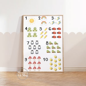 Impression graphique 123, amusant et éducatif, art mural, impression pour enfants, salle de jeux, chambre de bébé, chambre à coucher, comptage, mathématiques, apprentissage, décoration d'enfants,