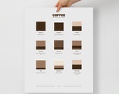 Coffee An Essential Guide Giclée Poster Coffee Wall Art Home, Kitchen, Office Decor Minimalist Design