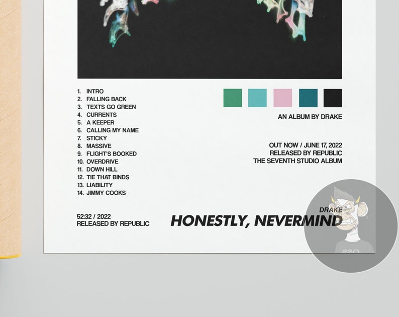 Drake Honestly Nevermind Album Cover Poster Create Your Etsy New Zealand