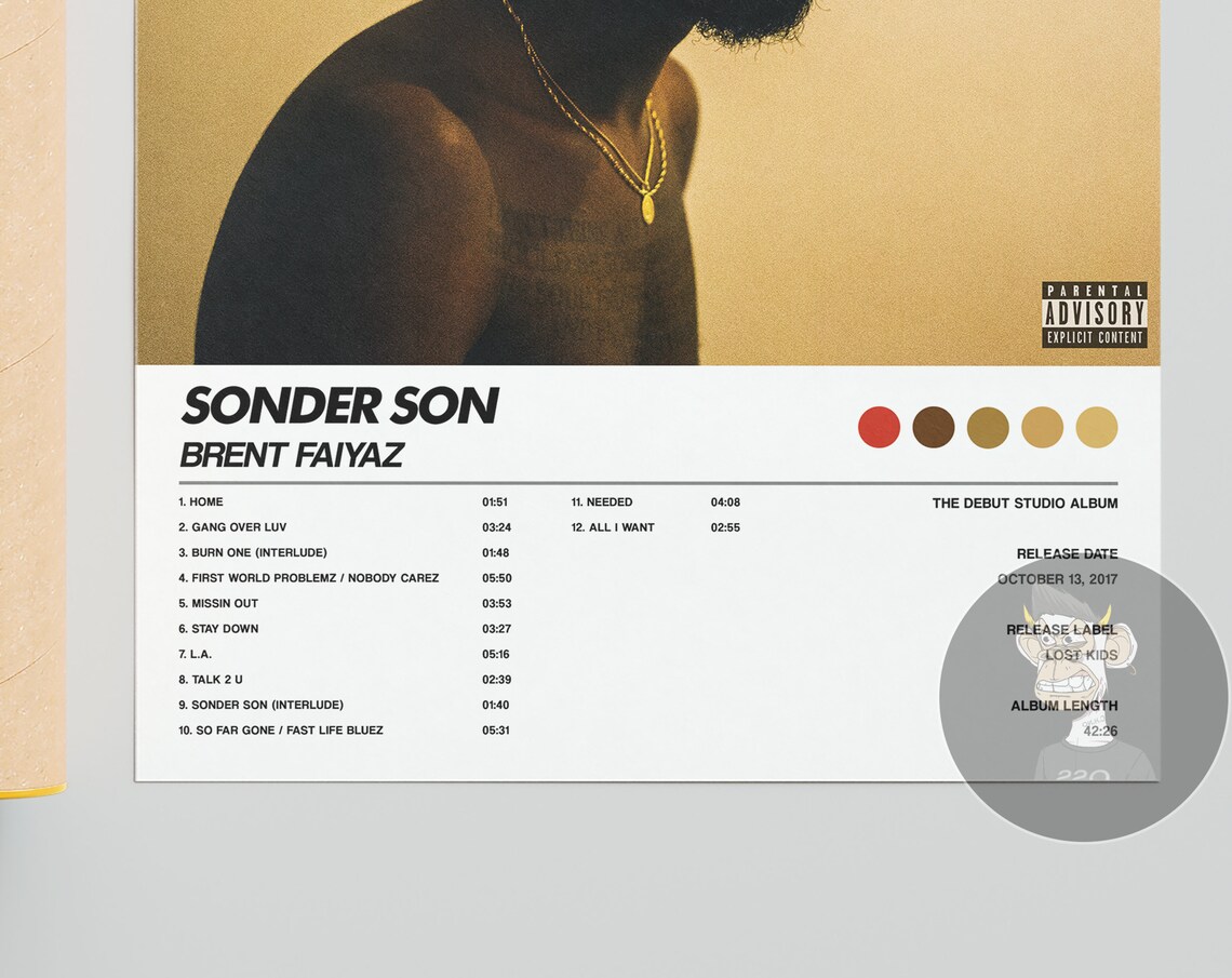Brent Faiyaz Sonder Son Album Cover Poster - Etsy Canada