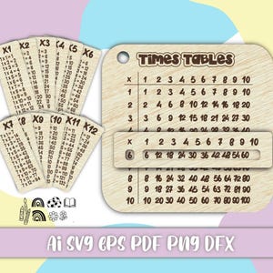 Tableau de multiplication imprimable et 12 tables de multiplication individuelles pour les enfants, fichier Ai,Svg,Pdf,Eps,Png et Dfx