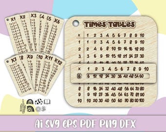 Printable Multiplication Chart and 12 Individual Multiplication Tables for Kids,file Ai,Svg,Pdf,Eps,Png and Dfx
