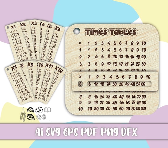 Printable Multiplication Tables For Kids