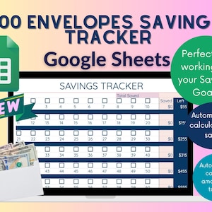 Puede incluir: Una hoja de cálculo de Google Sheets en la pantalla de un portátil con el título "100 Sobres de Ahorro Tracker". La hoja de cálculo está diseñada para realizar un seguimiento de los objetivos de ahorro con una cuadrícula de 100 cuadrados, cada uno representando un importe de 1 euro. La hoja de cálculo calcula automáticamente el total ahorrado y el importe que queda por ahorrar.