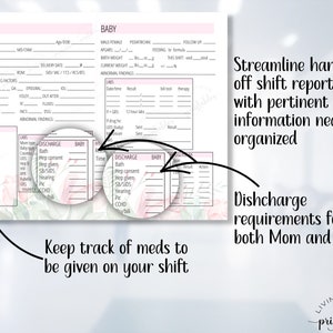 May include: Printable form for tracking mother and baby information after delivery. The form includes sections for medications, discharge instructions, and vital signs. The form is decorated with a floral design.