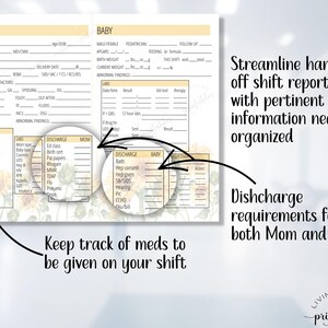 May include: Printable checklist for postpartum care, featuring a sunflower design. The checklist includes sections for mom and baby, with spaces to record vital information, medications, and discharge instructions.