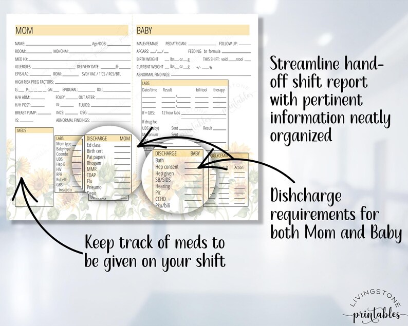 May include: Printable checklist for postpartum care, featuring a sunflower design. The checklist includes sections for mom and baby, with spaces to record vital information, medications, and discharge instructions.