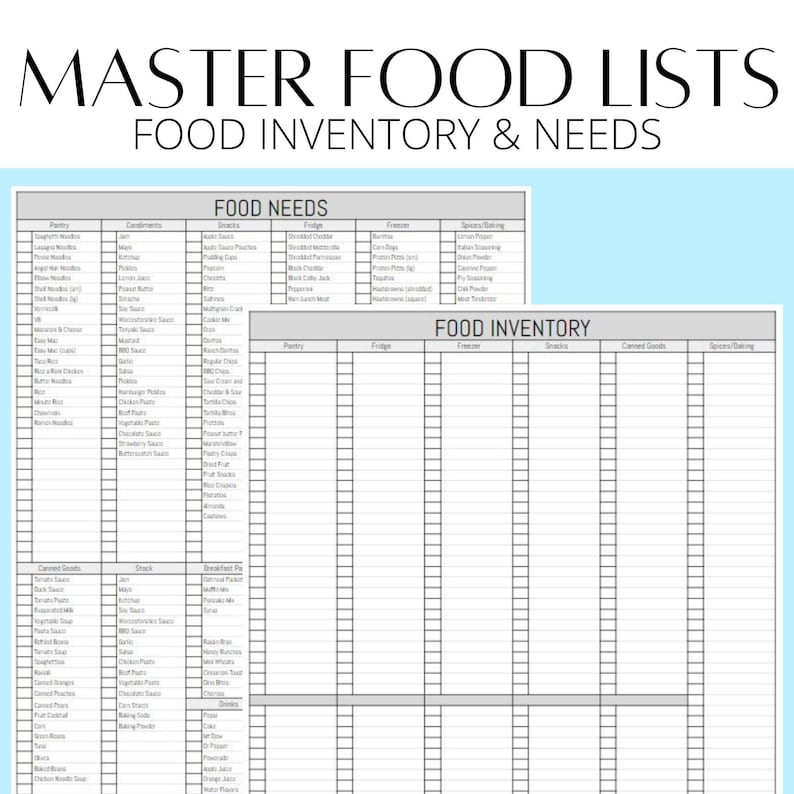 MASTER FOOD LIST- Needs & Inventory - Etsy