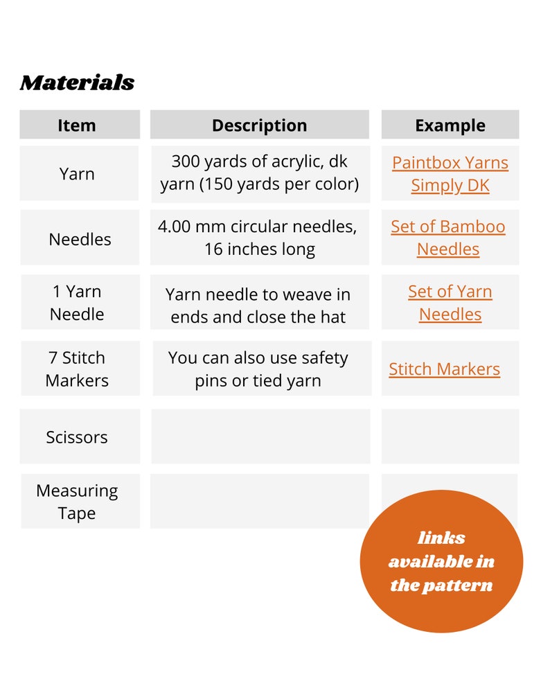 Puede incluir: Una tabla con la lista de materiales necesarios para un proyecto de tejido. Los materiales incluyen lana, agujas, marcadores de punto, tijeras y cinta m&eacute;trica. La tabla tambi&eacute;n incluye una descripci&oacute;n de cada material y un ejemplo de qu&eacute; usar.