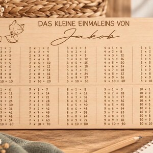 Pu&ograve; includere: Una tavola rettangolare in legno chiaro che presenta una tavola pitagorica da 1 a 10. La tavola &egrave; incisa con il testo DAS KLEINE EINMALEINS VON Jakob e una piccola illustrazione di una volpe. I numeri sono disposti in colonne.