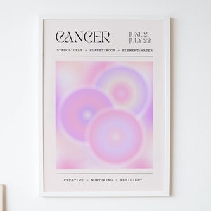 Cancer Zodiac Print - Astrology Star Sign Poster - Gifts for Her - Cancer Girls - Personalised Zodiac Artwork - Trendy Wall Art