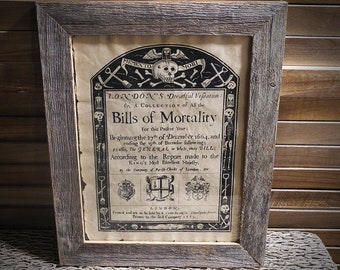 Plague Bills of Mortality Memento Mori Aged Document Frame not included