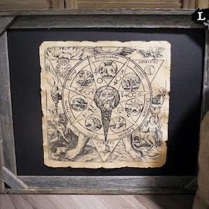 Alchemy Circle Occult Aged Document Frame not included Witchcraft
