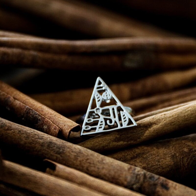 UNIQUE GIFTS FOR MEN visual data 4