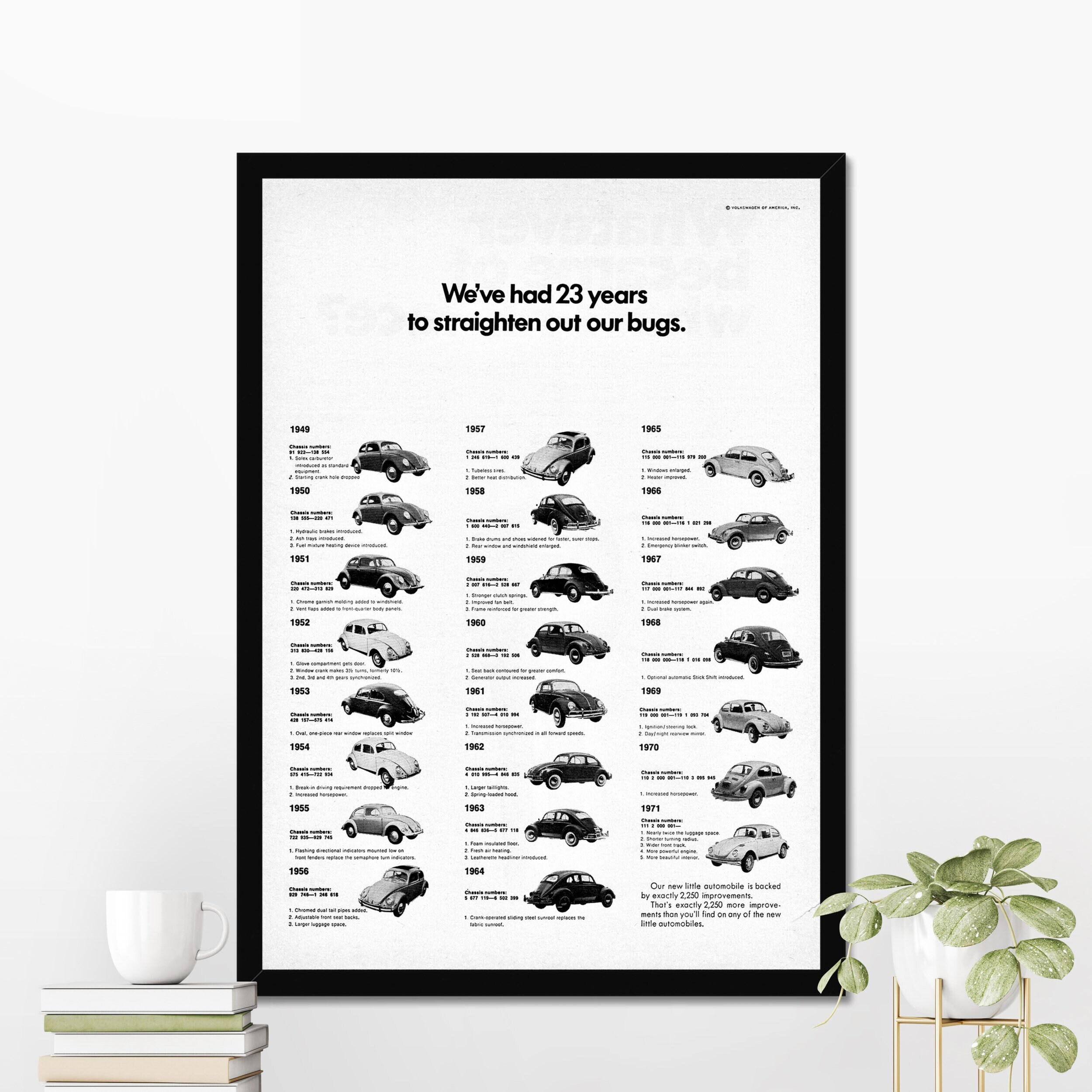Prints Wall Hangings Wall Art Volkswagen Bug Print VW Beetle Vintage