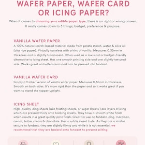 Pode incluir: Gr&aacute;fico informativo da The Edible Print Co. detalhando papel de h&oacute;stia, cart&atilde;o de h&oacute;stia e papel de glac&ecirc;. O texto explica as diferen&ccedil;as de espessura, textura e usos de cada tipo de papel comest&iacute;vel, incluindo papel de h&oacute;stia de baunilha.