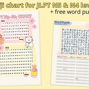 Niedlicher druckbarer japanischer Lern-Fortschritts-Tracker Motivations-Booster-Cheat sheet für Kanji-Studie JLPT-Ebenen N5 und N4