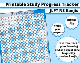 Printable Japanese Study Progress Tracker Motivation Booster Cheat Sheet For JLPT N3 Level Kanji