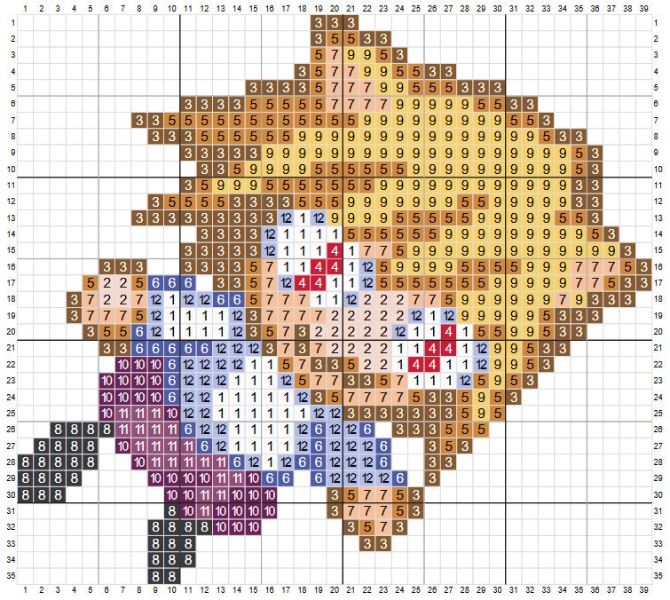 Neco Arc J.2B Cross Stitch Pattern - Etsy Canada