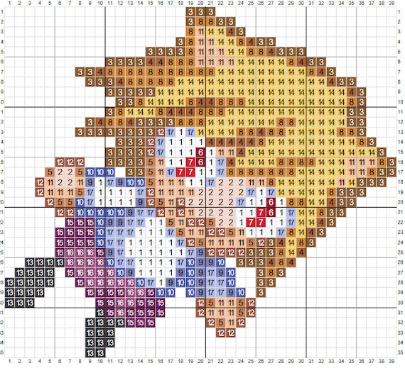 nico×hana shop..neco Neco Arc J.2B Cross Stitch Pattern - Etsy