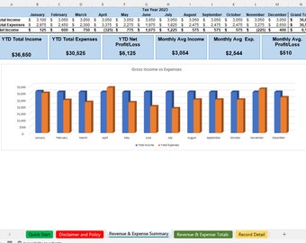 Rental Property  Expense Tracking Our Simple Yet Powerful Excel Template
