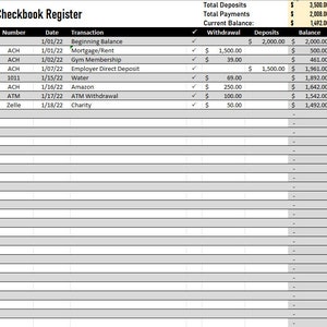 May include: A checkbook register with a black and white grid pattern. The register includes columns for date, transaction, withdrawal, deposits, and balance. The register shows a beginning balance of $2,000.00 and a current balance of $1,492.00.
