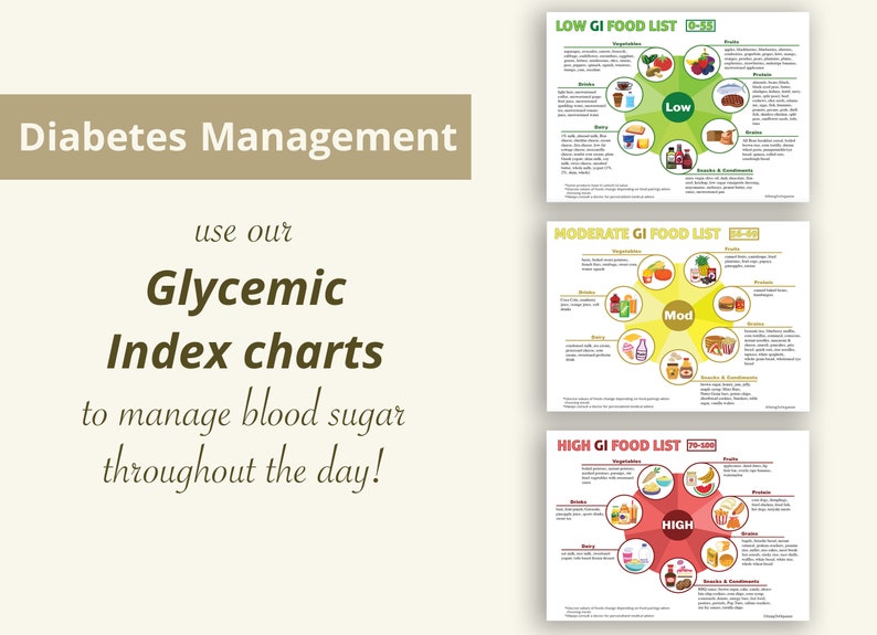 Glycemic Index Chart Diabetes Food List Diabetic Diet Guide Free