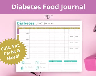 Diabetes Food Journal | Diabetes Meal Tracker