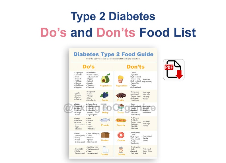 Diabetic Food List | Diabetic Diet | Diabetic Grocery List image 2