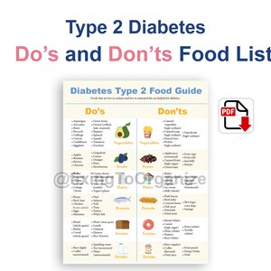 Puede incluir: Un gr&aacute;fico imprimible con fondo amarillo y texto azul y rosa titulado "Gu&iacute;a de alimentos para la diabetes tipo 2: Qu&eacute; hacer y qu&eacute; no hacer". El gr&aacute;fico enumera los alimentos que se deben comer y evitar para las personas con diabetes tipo 2, clasificados por grupos de alimentos: verduras, frutas, l&aacute;cteos, prote&iacute;nas, cereales y bebidas.