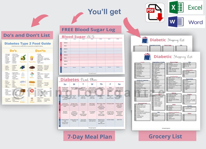 Diabetes Meal Plan Diabetic Food List Diabetic Grocery Etsy