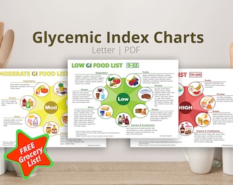 Glycemic Index Chart | Diabetes Food List | Diabetic Diet Guide | Free Grocery List | Diabetes Meal Plan Management