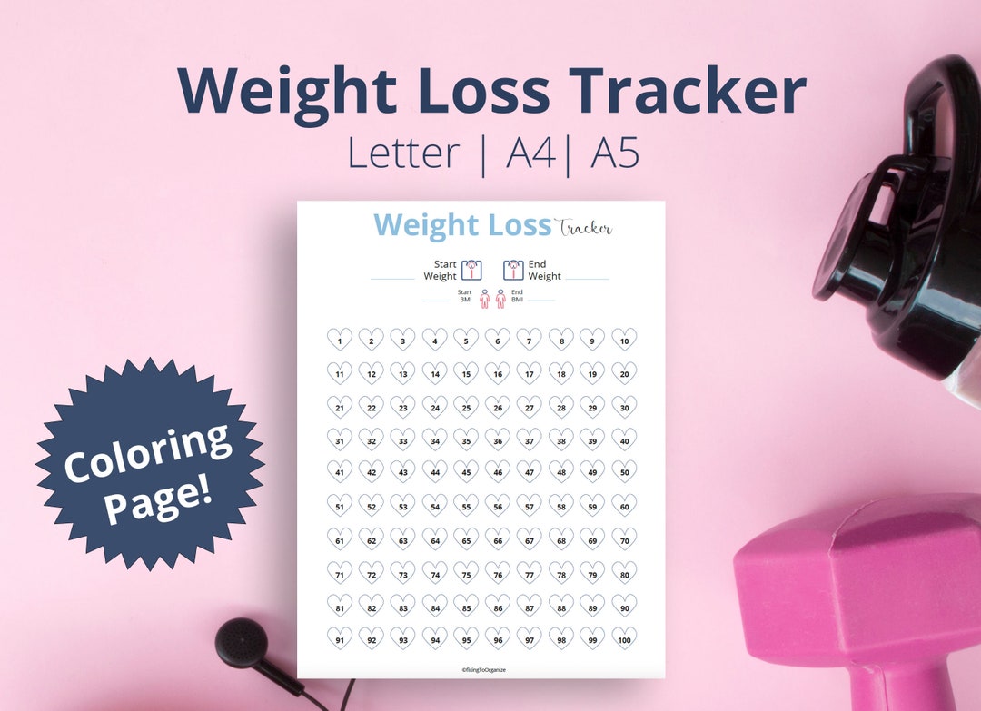 Weight Loss Tracker Weight Loss Habit Tracker Pounds Lost Chart Etsy