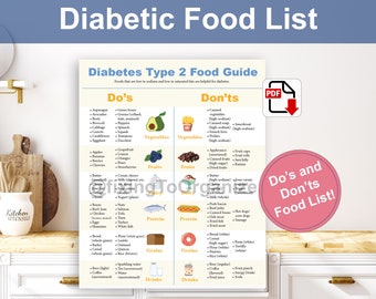 Diabetic Food List | Diabetic Diet | Diabetes Food Guide