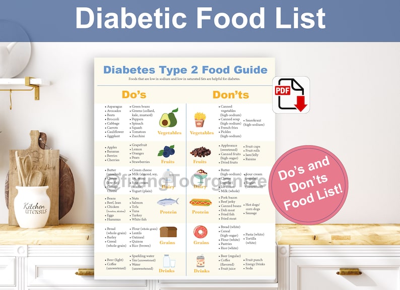 Diabetic Food List Diabetic Diet Diabetes Food Guide Etsy