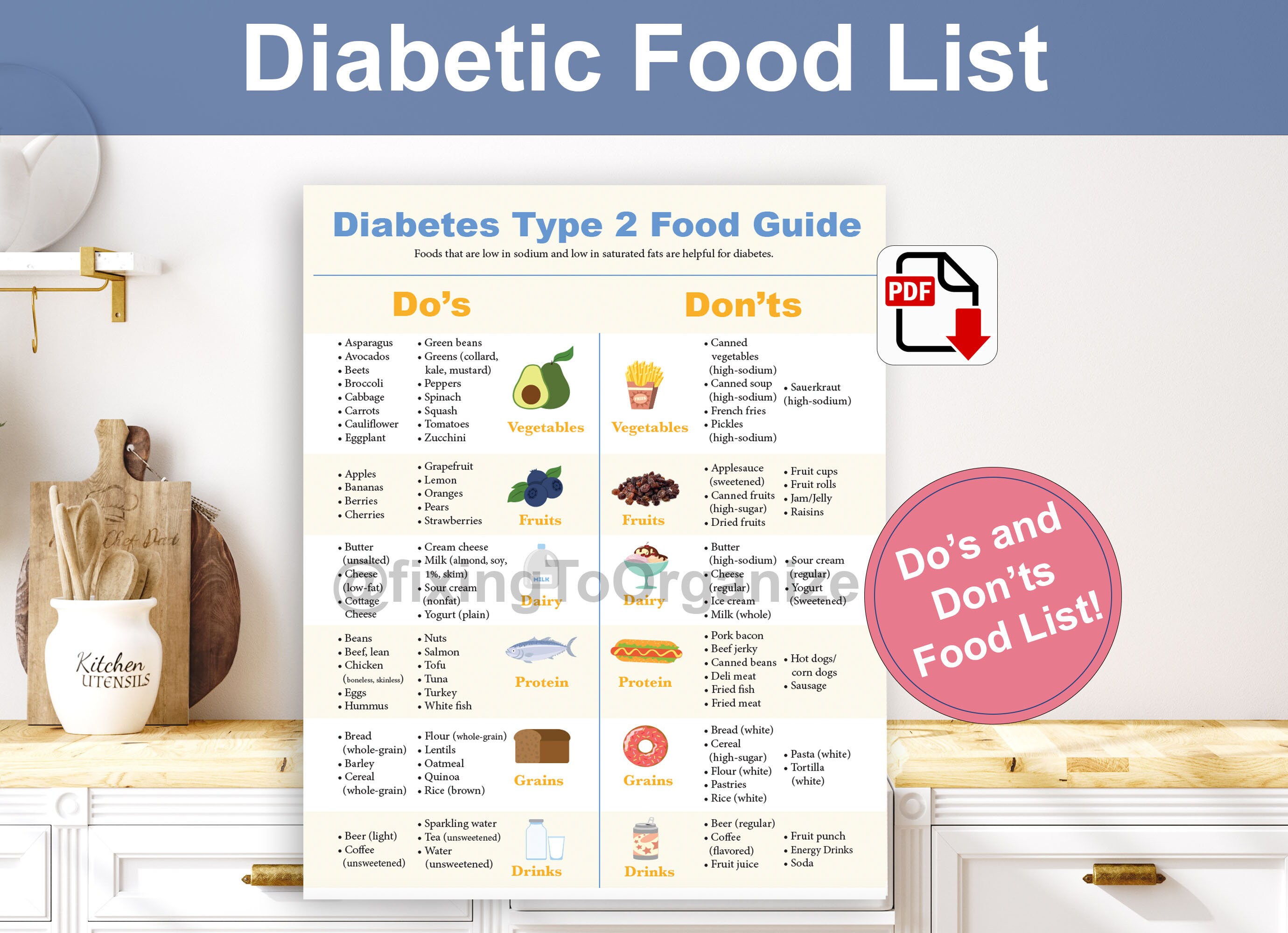 Diabetes Meal Plan Diabetic Food List Diabetic Food Chart 46 OFF
