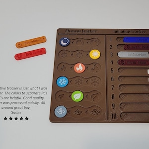 Jaws of the Lion Initiative Tracker | Gloomhaven Board Game | No Spoilers