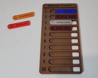 Jaws of the Lion Initiative Tracker | Gloomhaven Board Game | No Spoilers