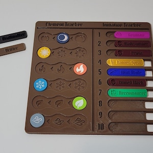 Frosthaven Initiative Tracker | Gloomhaven Board Game | No Spoilers