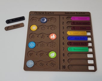 Frosthaven Initiative Tracker | Gloomhaven Board Game | No Spoilers