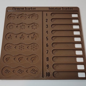 Gloomhaven Tracker Board | Gloomhaven Board Game | No Spoilers