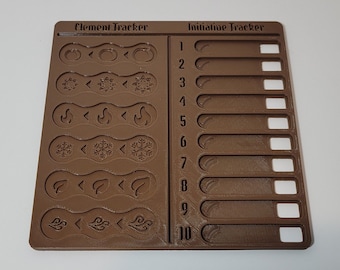 Gloomhaven Tracker Board | Gloomhaven Board Game | No Spoilers