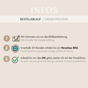 Pu&ograve; includere: Un grafico informativo intitolato INFOS e BESTELLABLAUF / ORDER PROCESS. Illustra tre passaggi: 1. Ci occupiamo dell'editing dell'immagine, 2. Riceverai un'anteprima entro 24 ore, 3. Non appena darai l'approvazione, inizier&ograve; con la produzione.