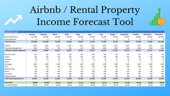 Vacation Rental Income & Expense Forecast Tool (airbnb/vrbo) - Etsy