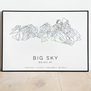 Minimalistische moderne geometrische Ski-Wanderkarte Kunstdruck | Big Sky Poster | Big Sky, MT