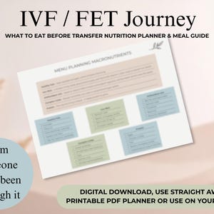 Puede incluir: Un planificador de nutrición e imprimible y una guía de comidas para los viajes de FIV/FET. El documento incluye una sección de planificación de menús con macronutrientes y una lista de alimentos para comer antes de la transferencia. El texto dice "de alguien que ha pasado por esto."